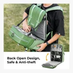 K&F Concept Beta backpack side zip access showing Canon mirrorless camera quick retrieval Dubai photographer